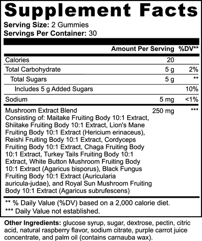 Mushroom Extract Complex